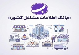 بهترین بانک اطلاعاتی مشاغل Bank118