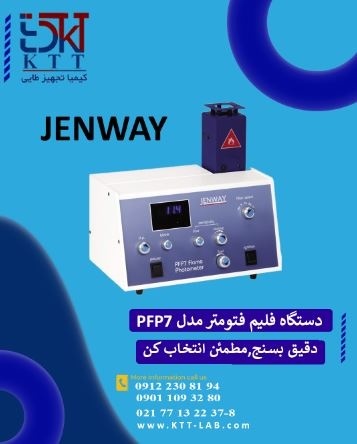 نحوه ی کار با فلیم فتومتر چیست؟