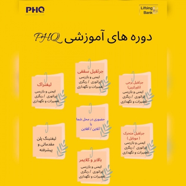 دوره های اموزشی و بازرسی ماشین الات