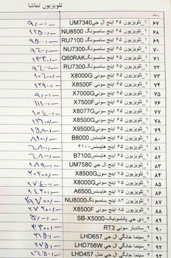 لیست قیمت تلویزیون 32 اینچ توشیبا