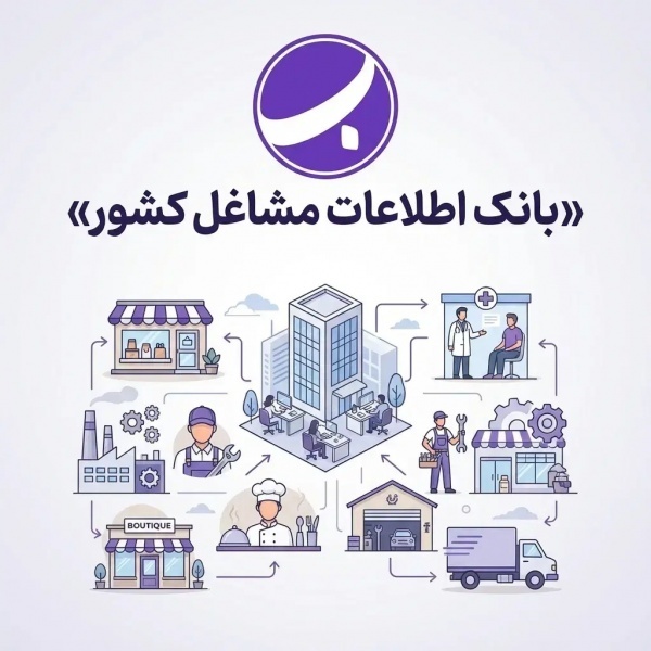 بهترین بانک اطلاعاتی مشاغل Bank118