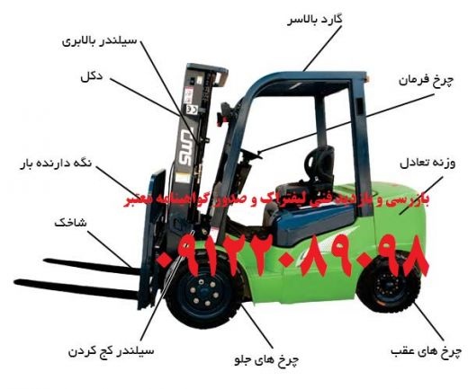 تست و بازبینی لیفتراکها و لیچتراک و صدور گواهینامه