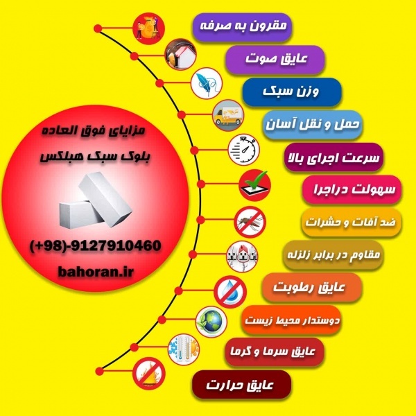 قیمت بلوک سبک هبلکس