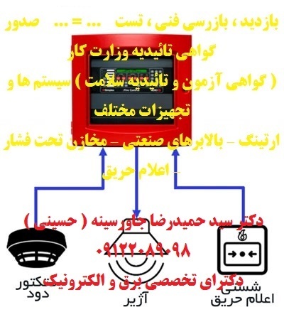 گواهی آزمون و تائیدیه سلامت  سیستم ها و تجهیزات مختلف معتبر
