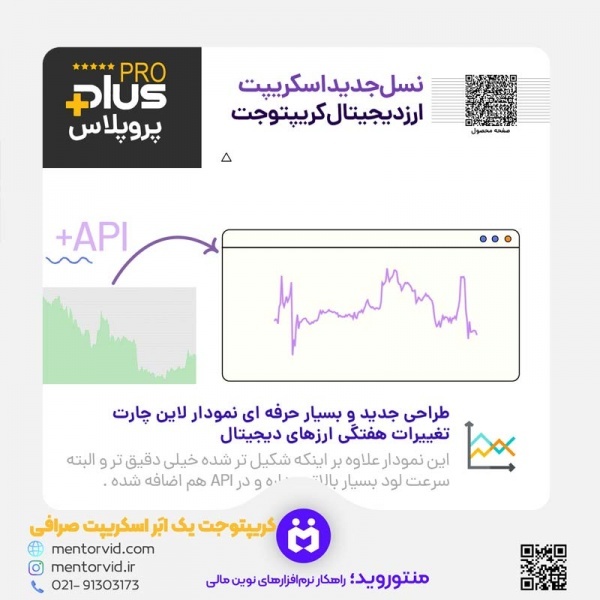 اسکریپت صرافی ارز دیجیتال کریپتوجت با امنیت عالی